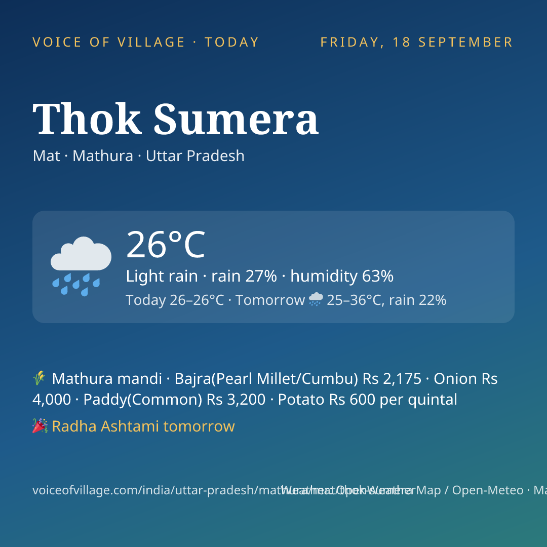 Thok Sumera today