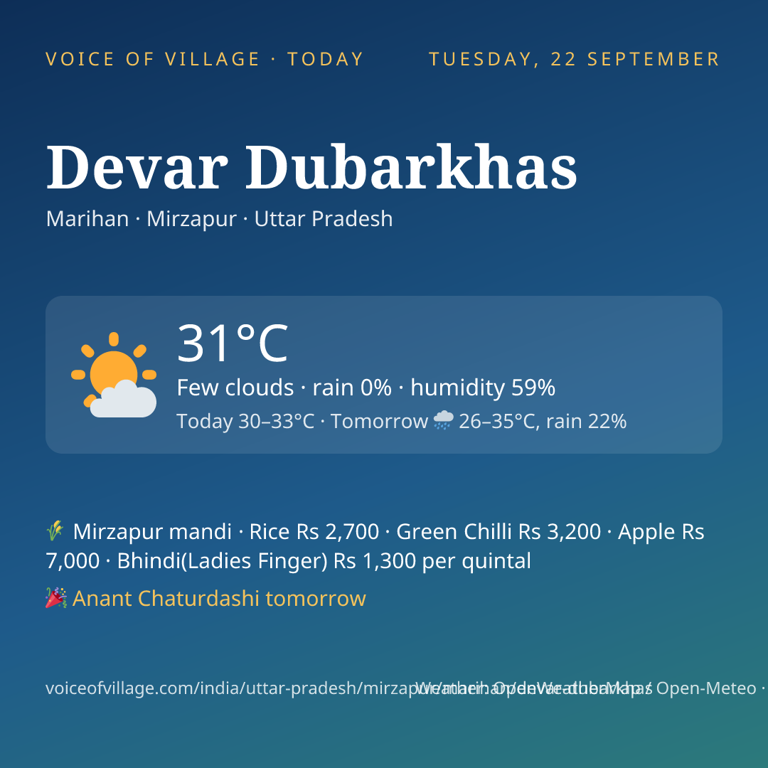 Devar Dubarkhas today