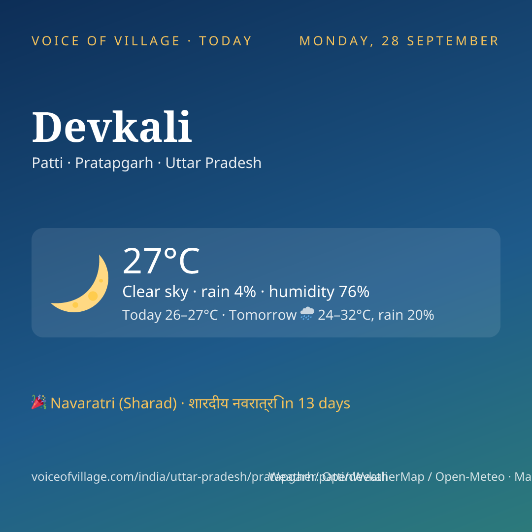 Devkali today