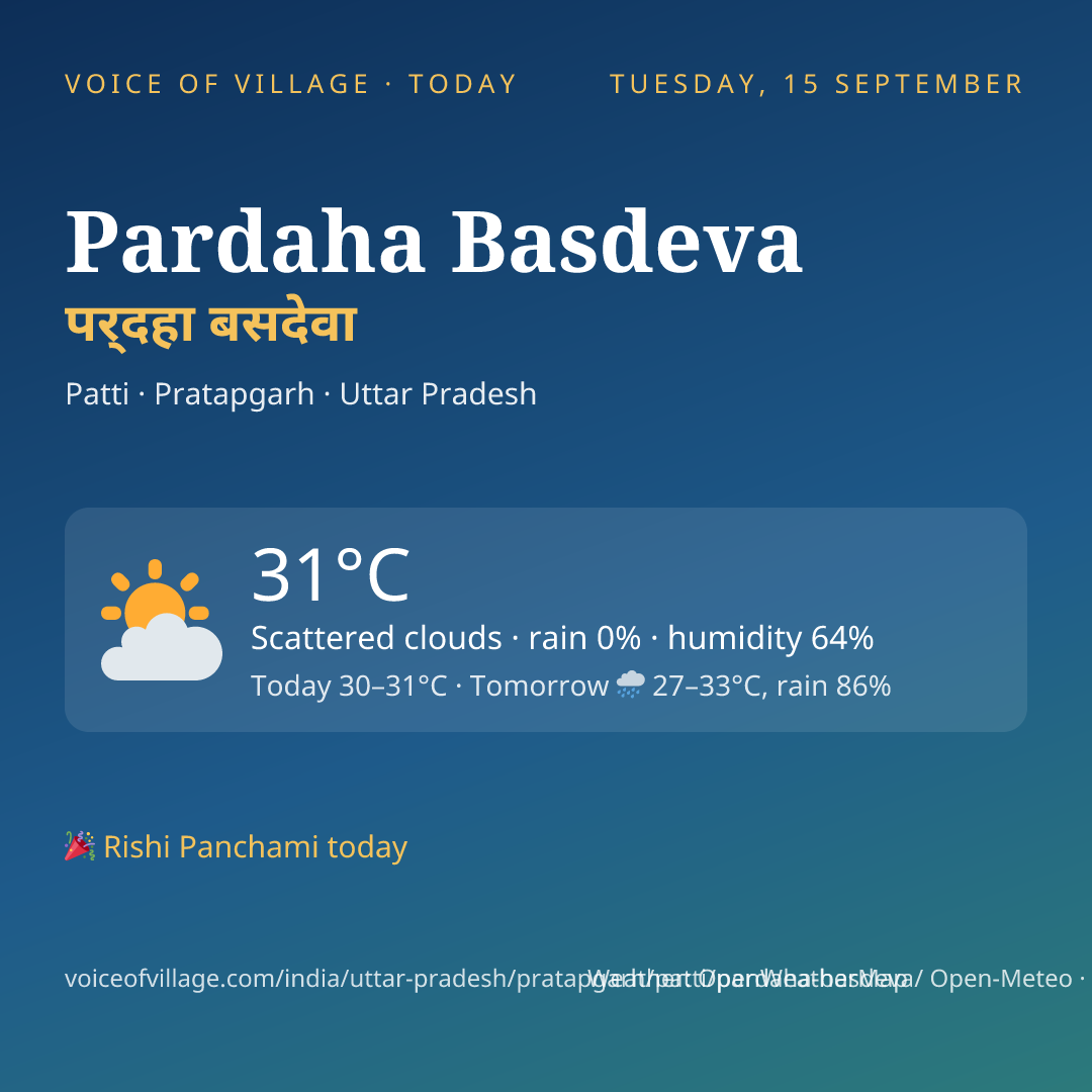 Pardaha Basdeva today