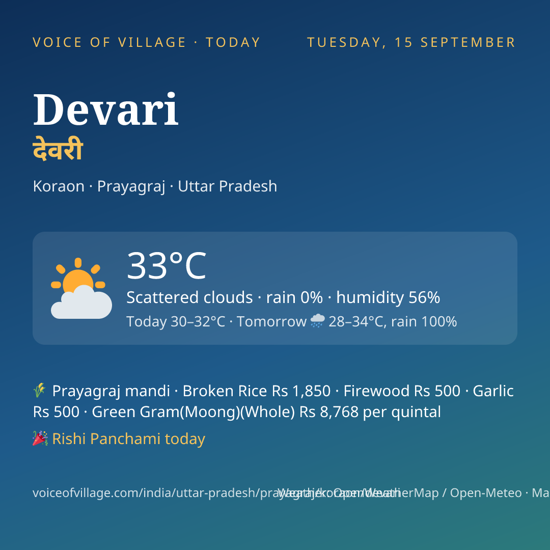Devari today