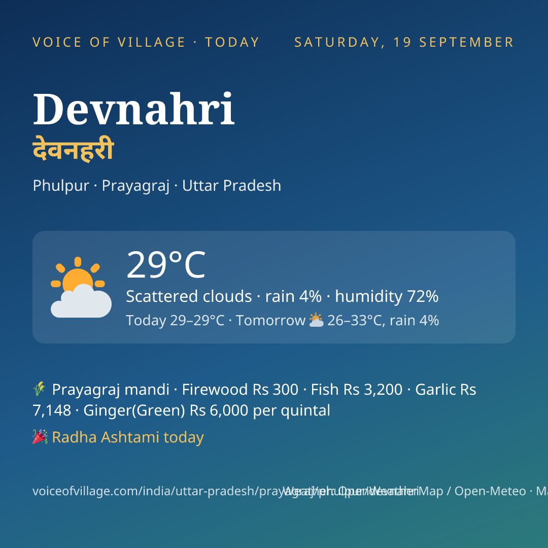 Devnahri today