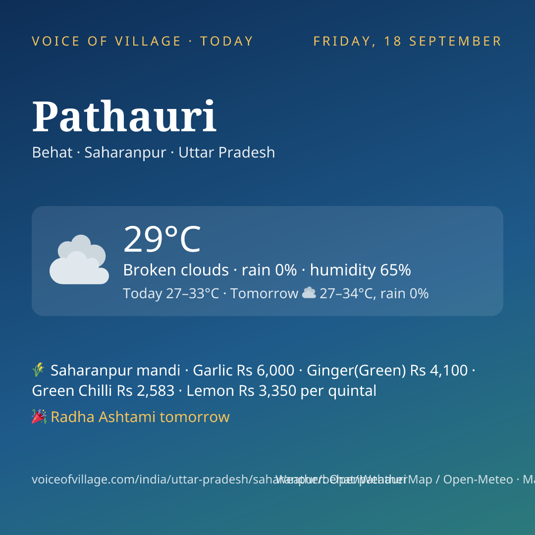 Pathauri today