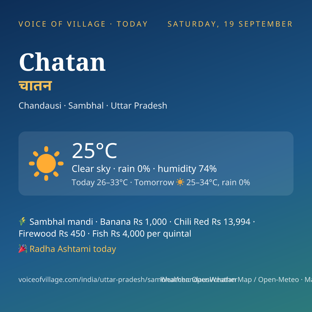Chatan today