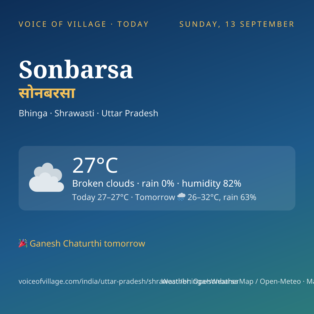 Sonbarsa today