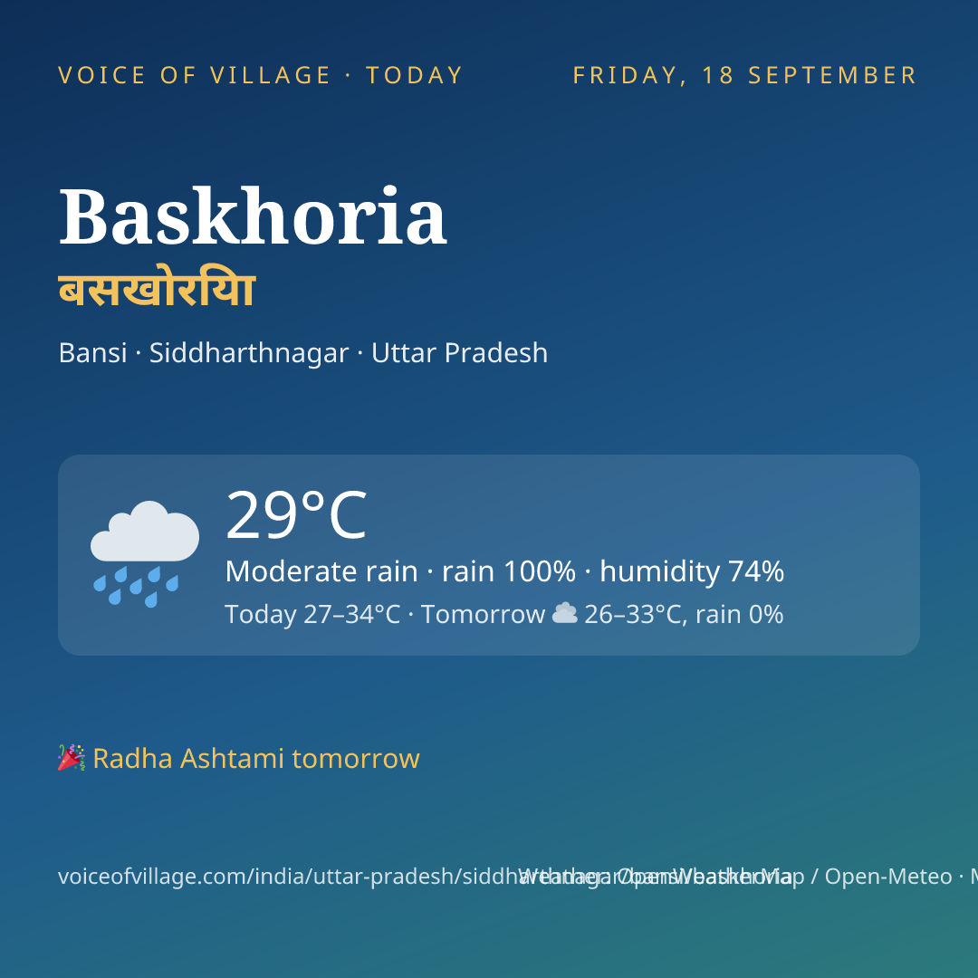 Baskhoria today