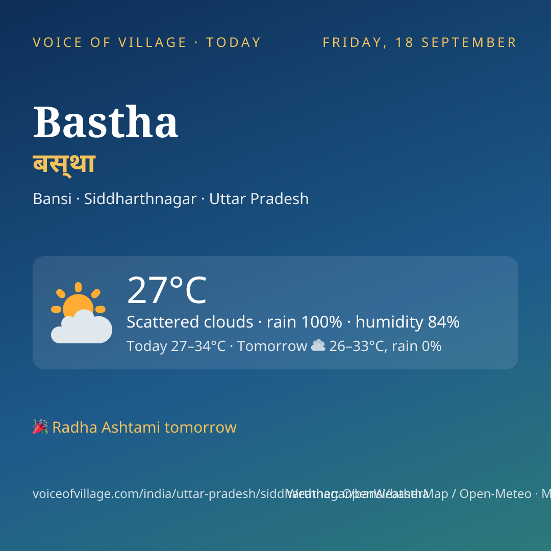 Bastha today