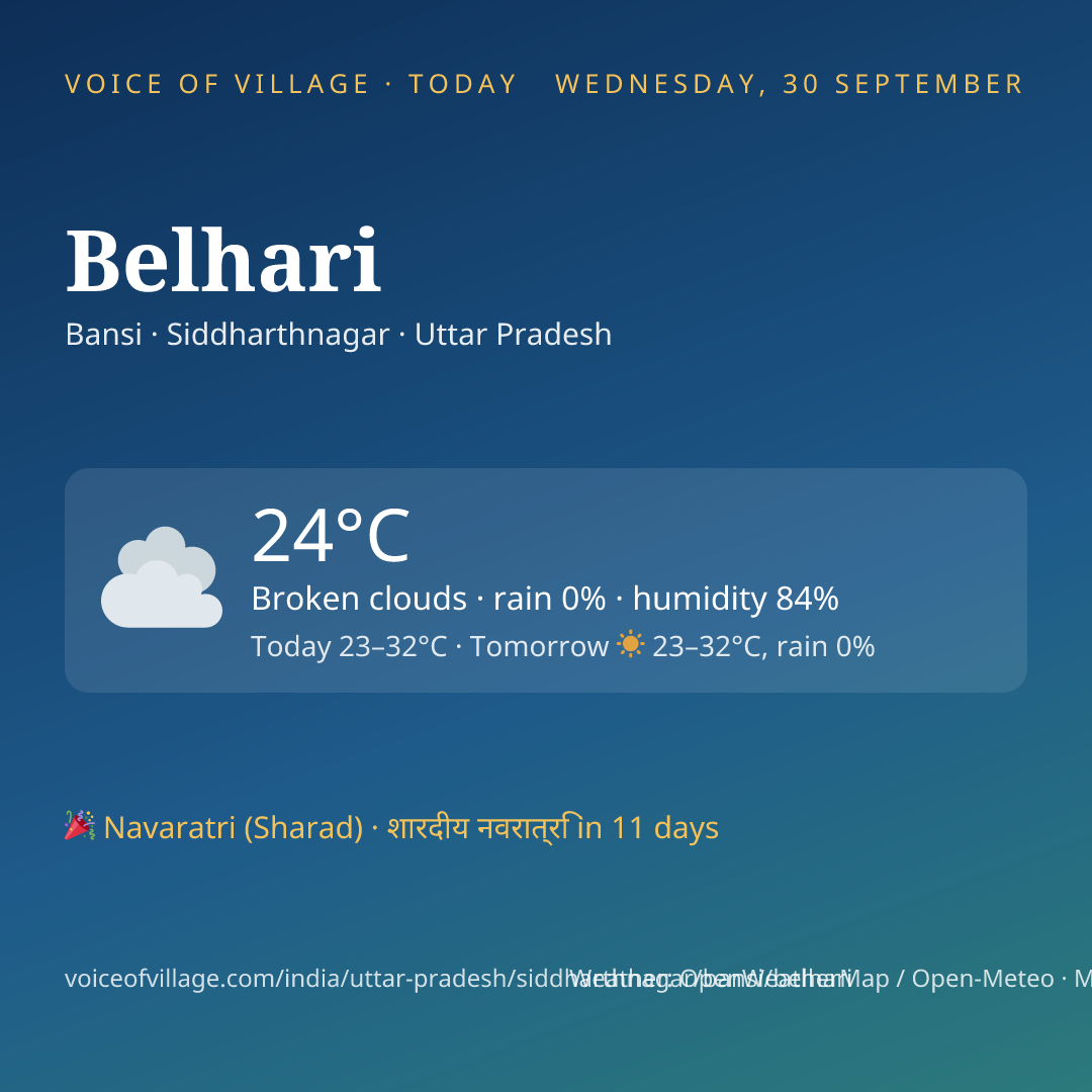 Belhari today