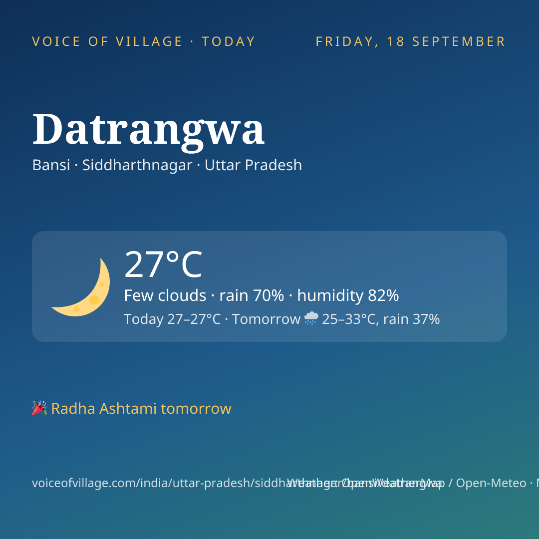 Datrangwa today