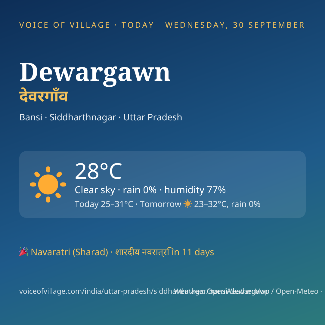 Dewargawn today