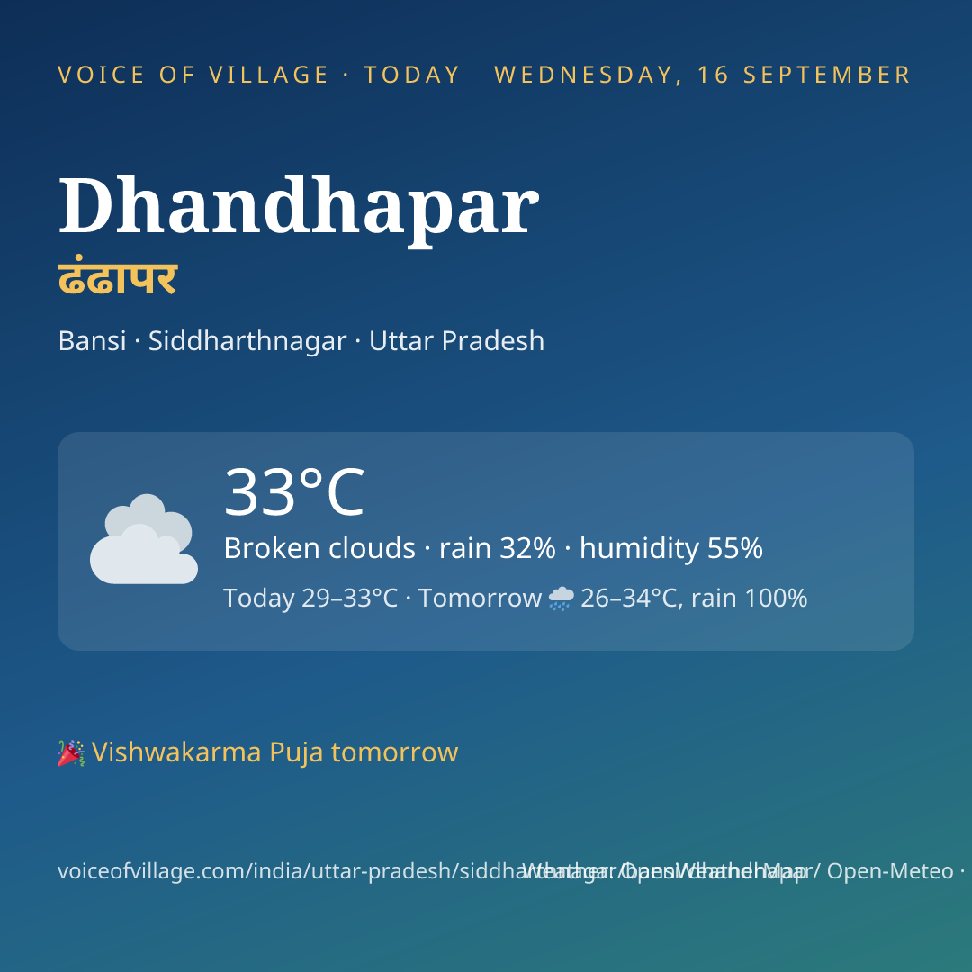 Dhandhapar today