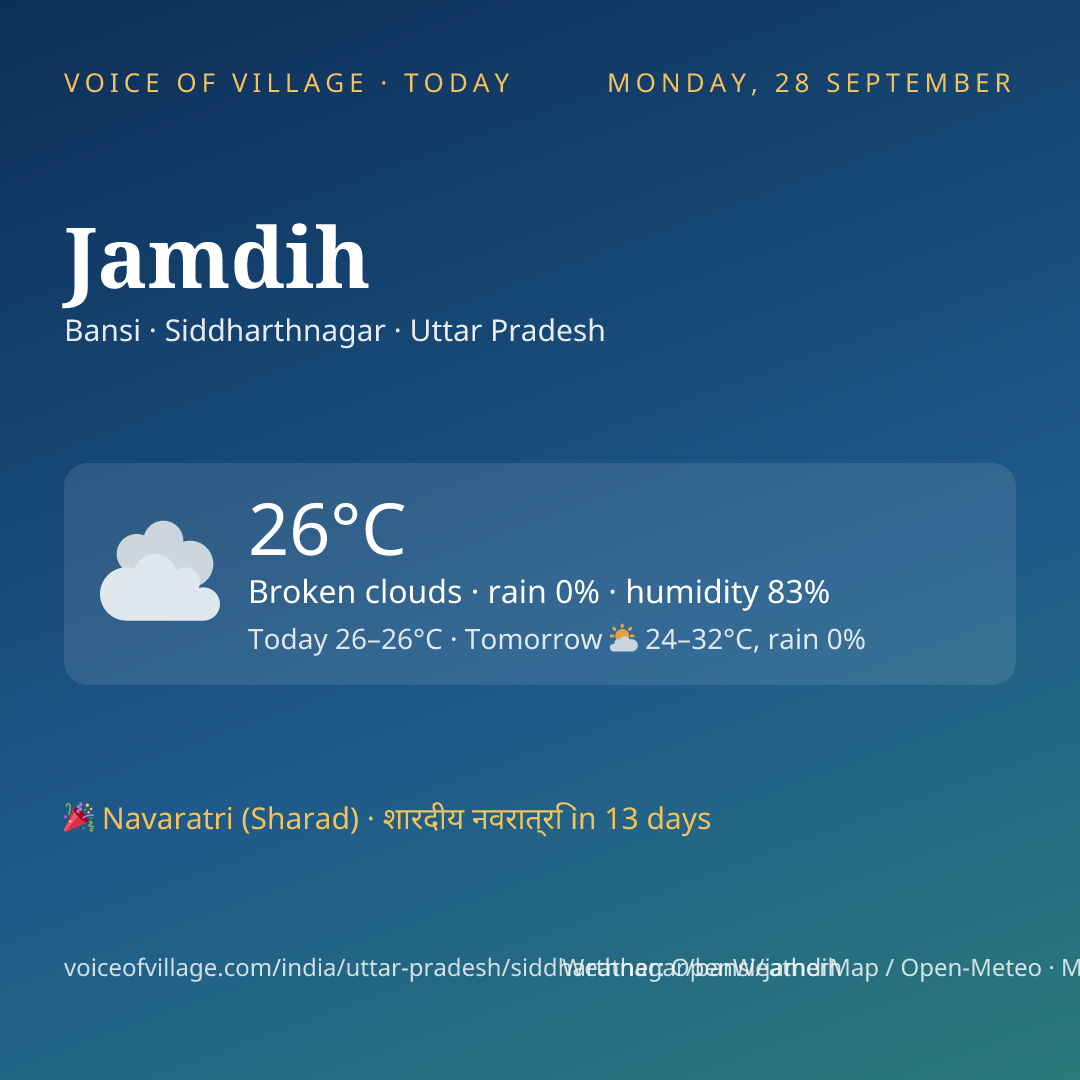 Jamdih today