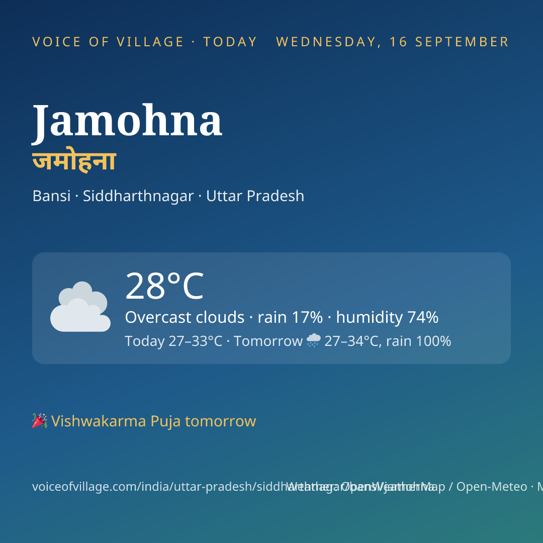 Jamohna today