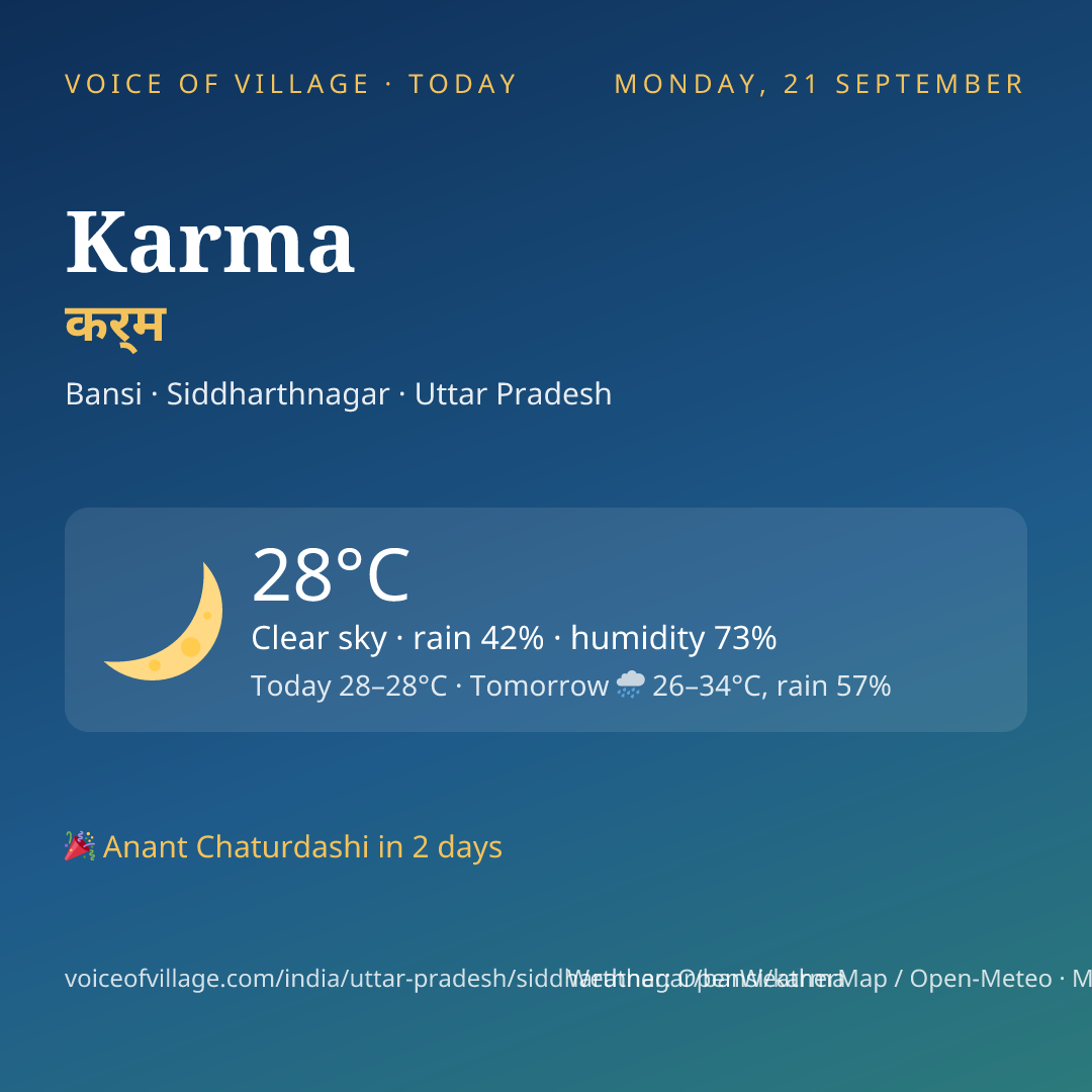 Karma today