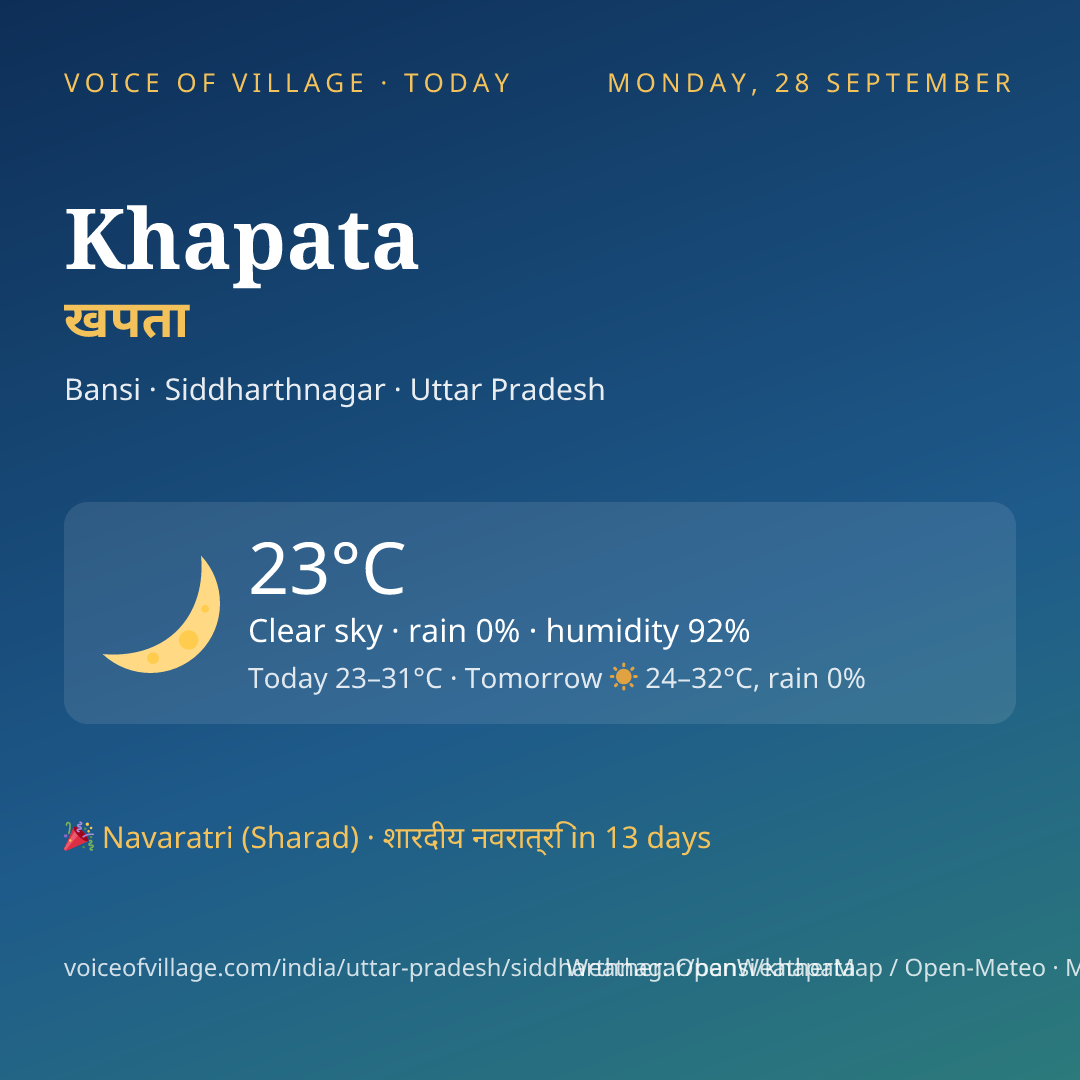 Khapata today