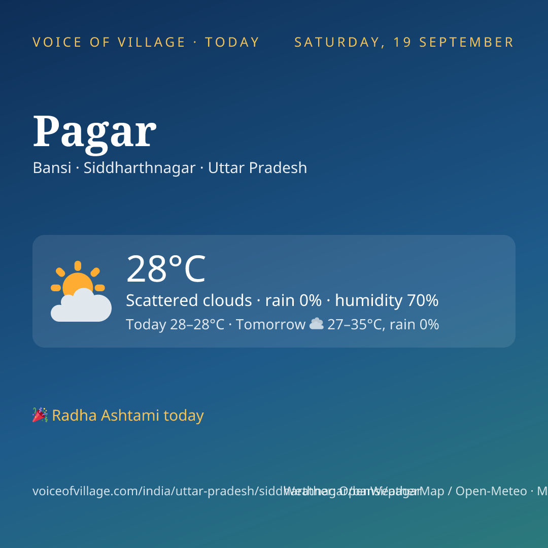Pagar today