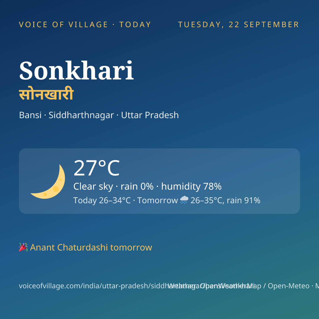 Sonkhari today