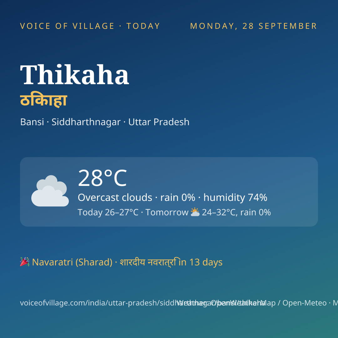 Thikaha today