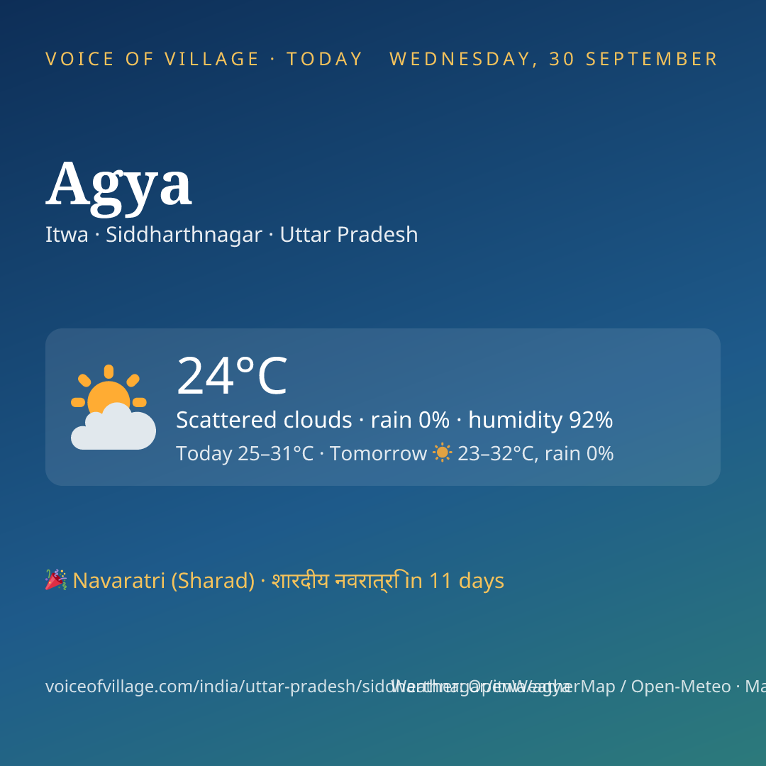 Agya today