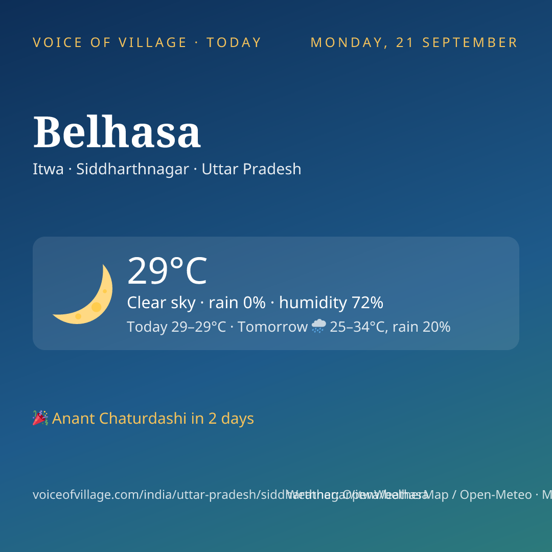 Belhasa today