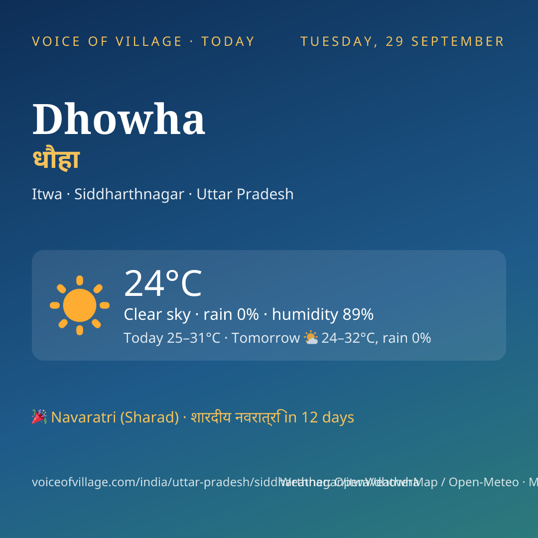 Dhowha today