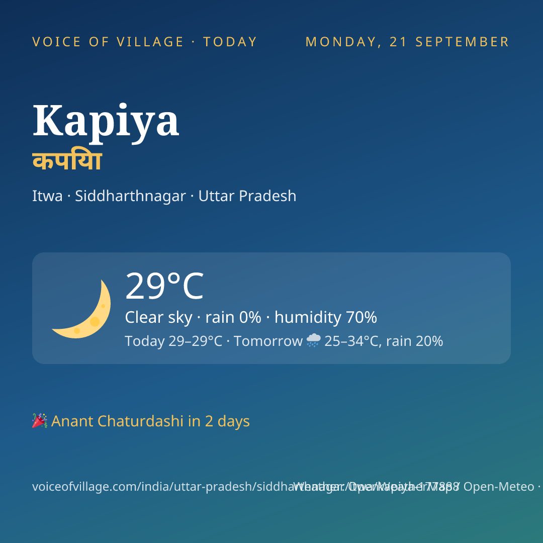 Kapiya today