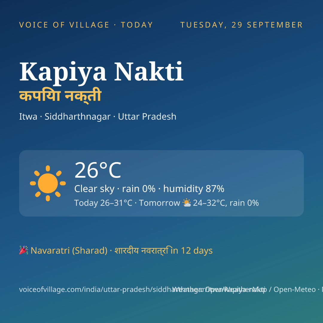 Kapiya Nakti today