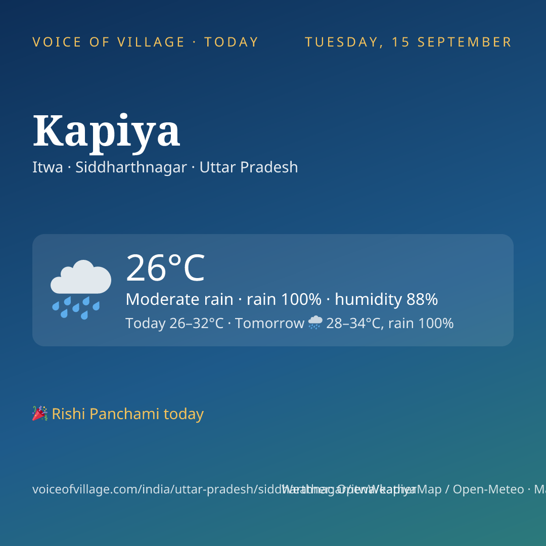 Kapiya today