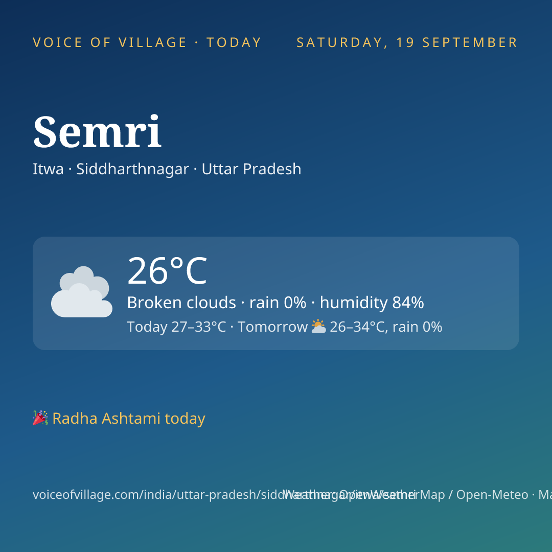 Semri today