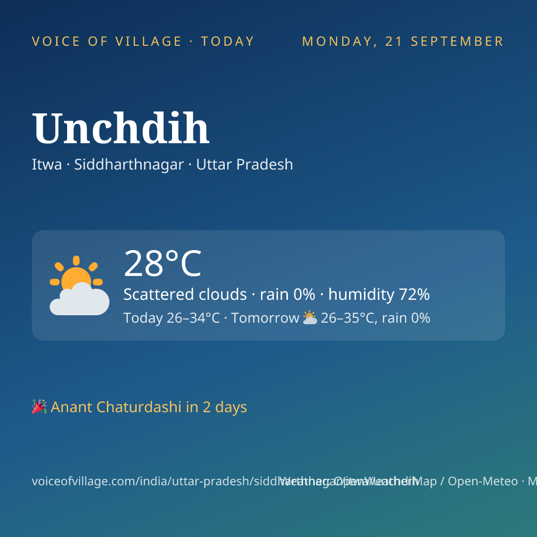 Unchdih today