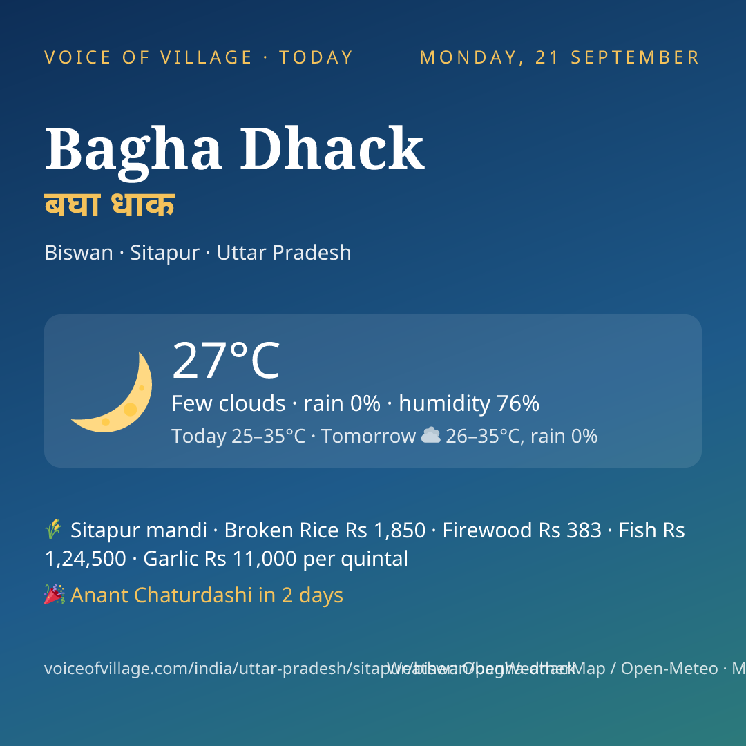 Bagha Dhack today