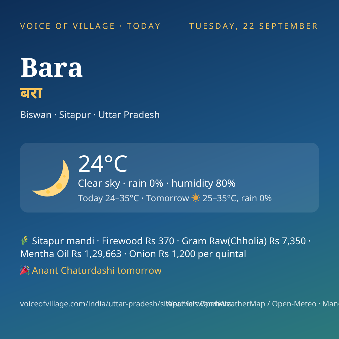 Bara today