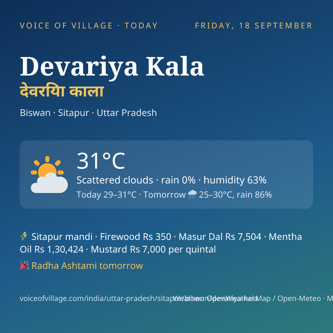 Devariya Kala today