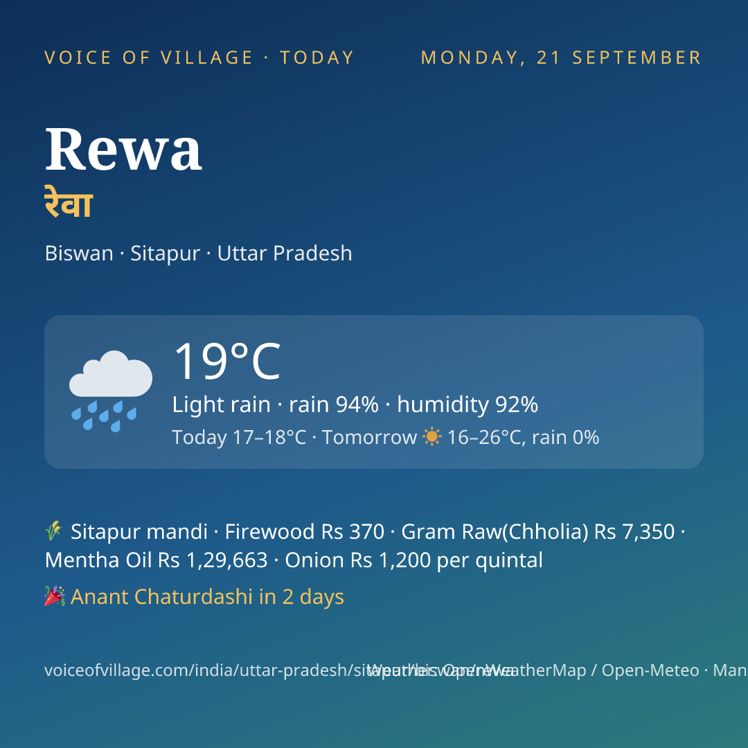 Rewa today