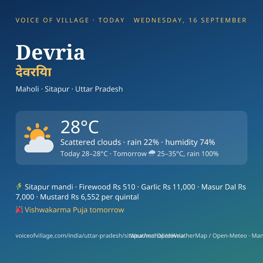 Devria today