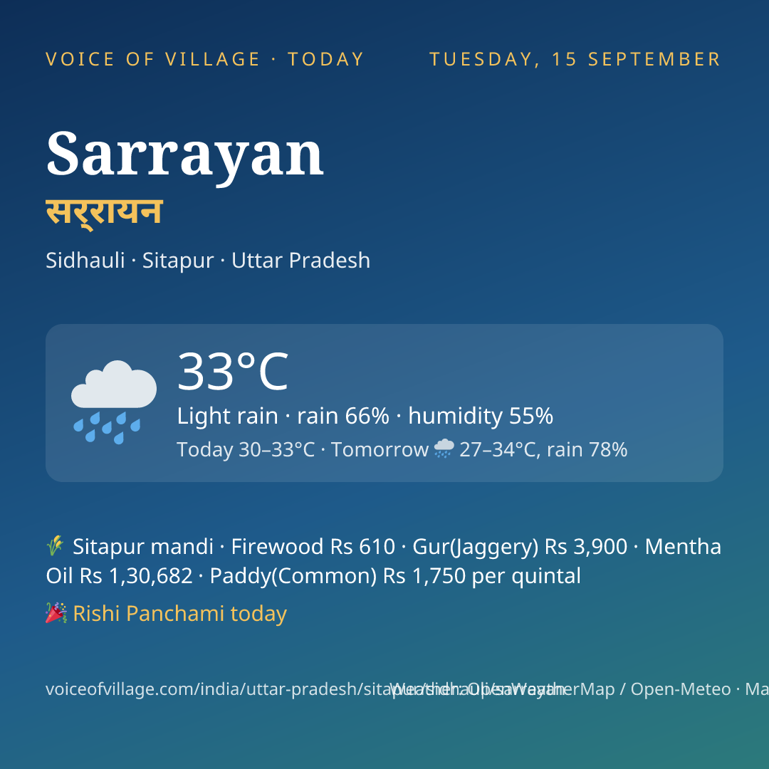 Sarrayan today