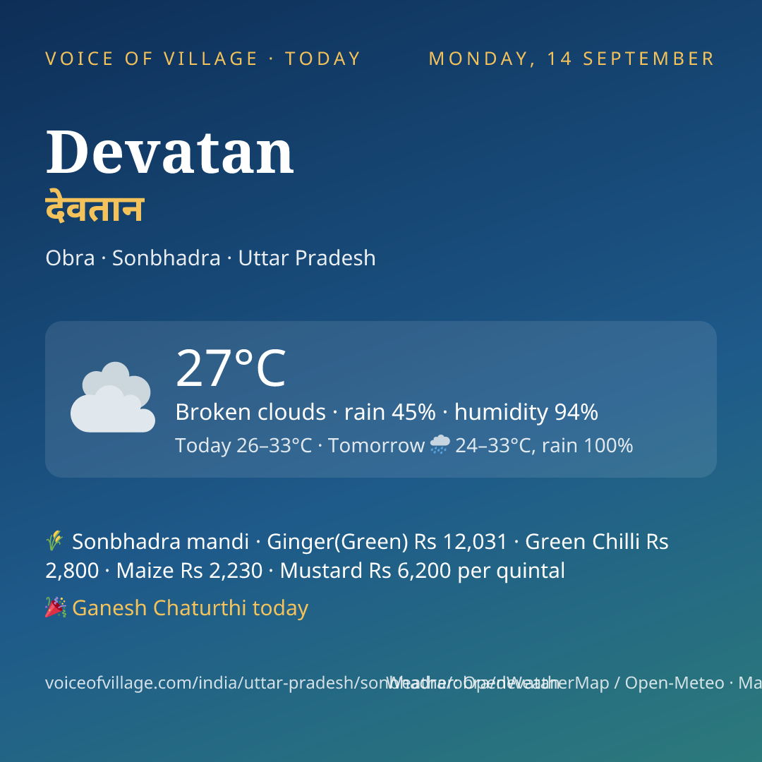 Devatan today