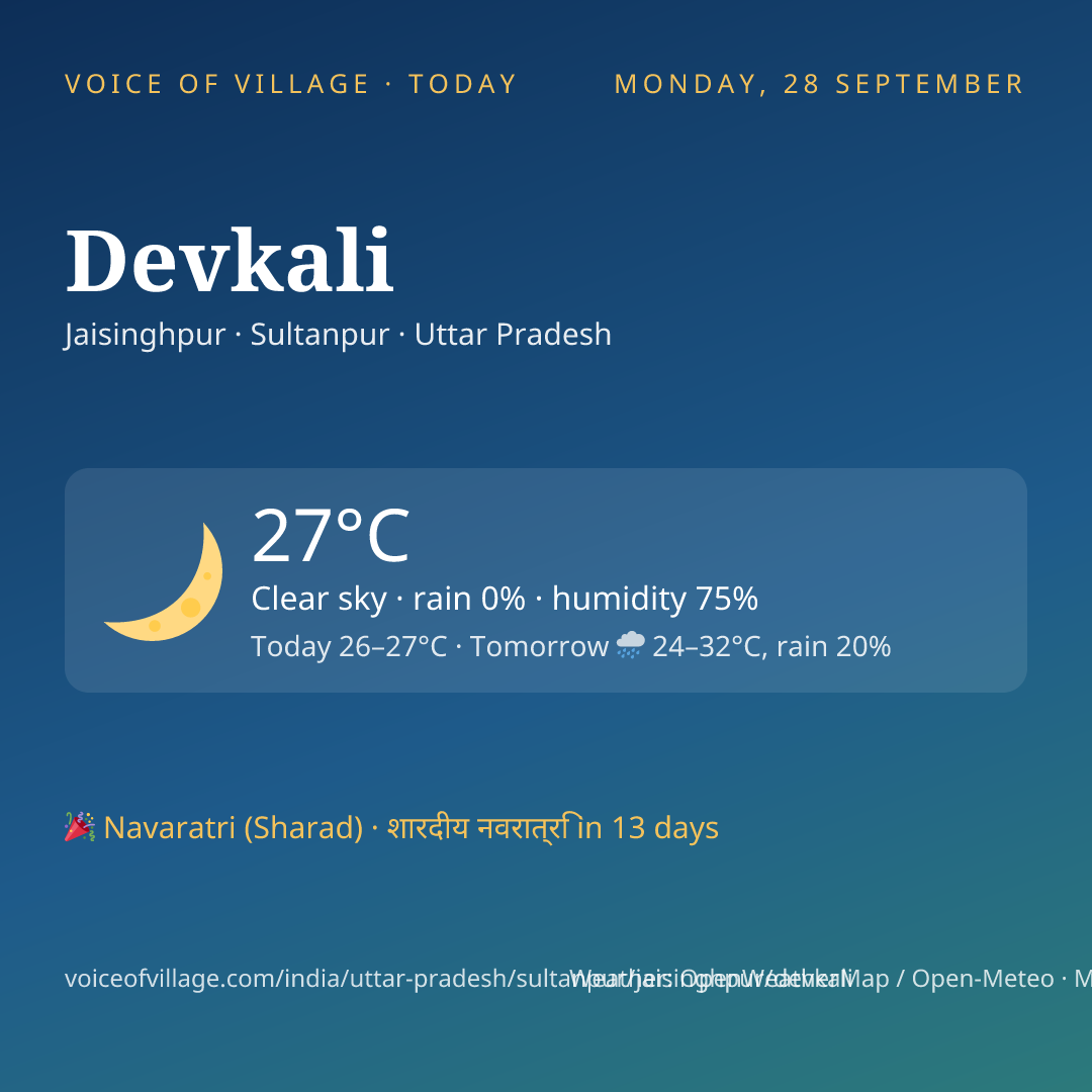 Devkali today