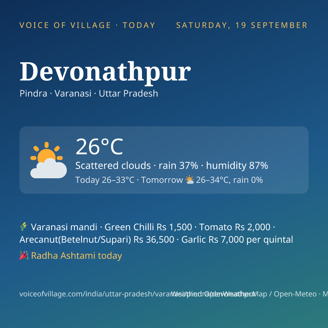 Devonathpur today