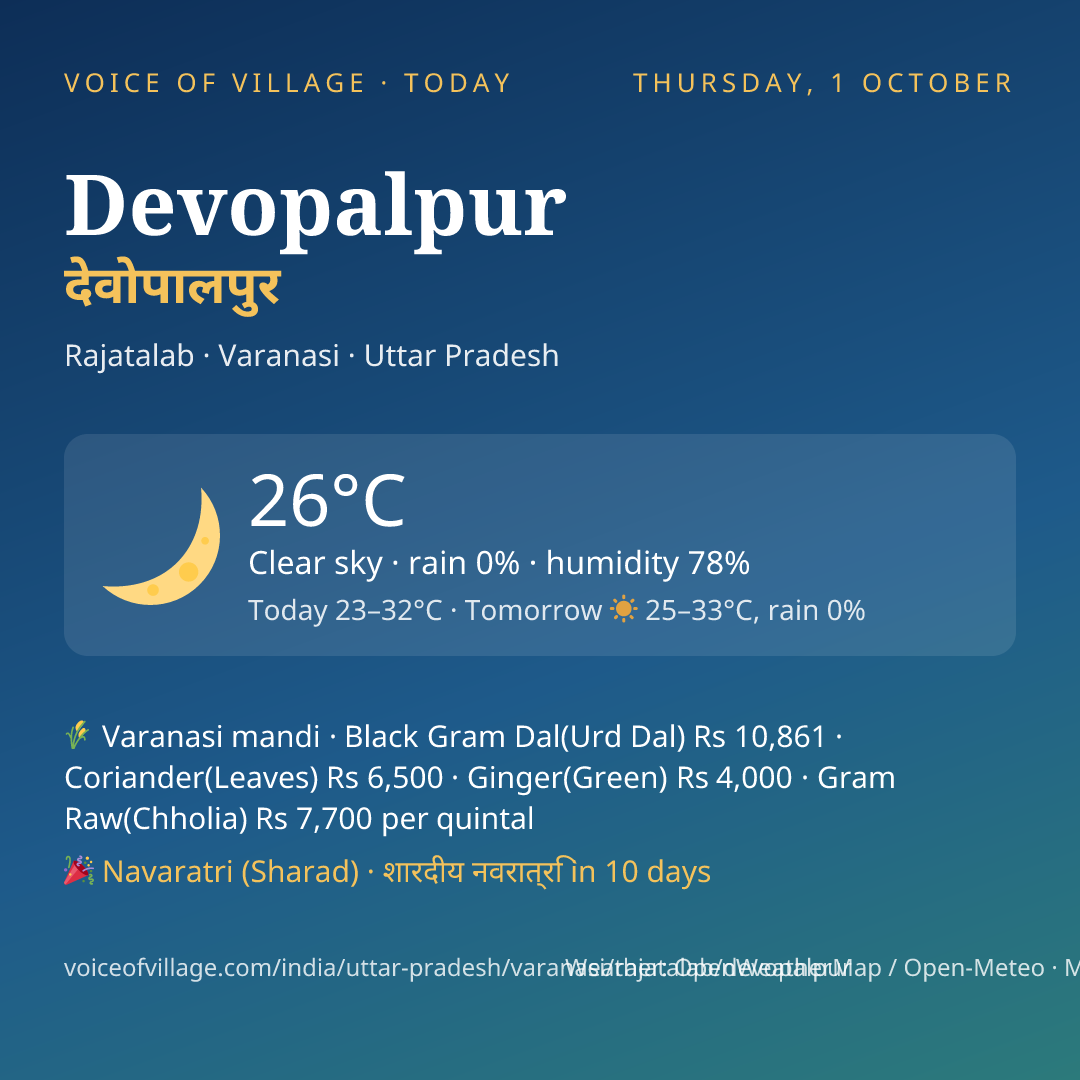 Devopalpur today