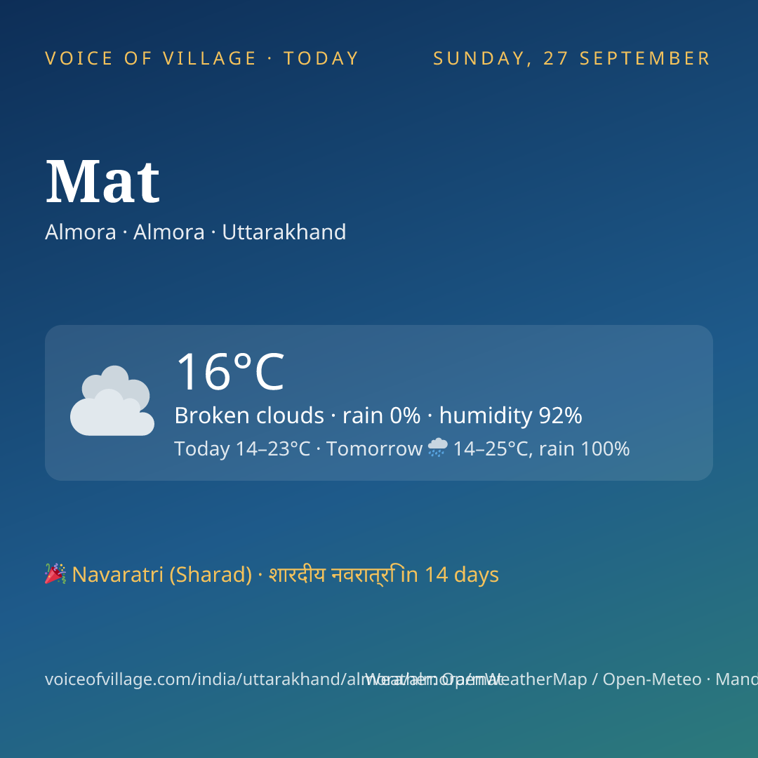 Mat today