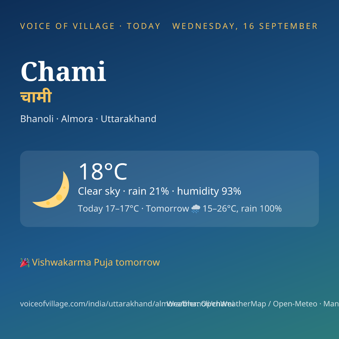 Chami today