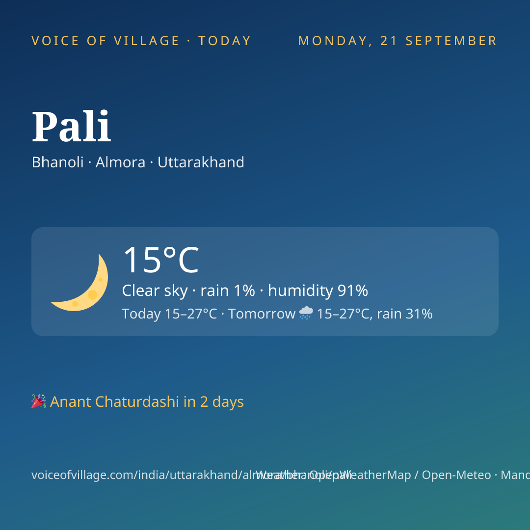 Pali today