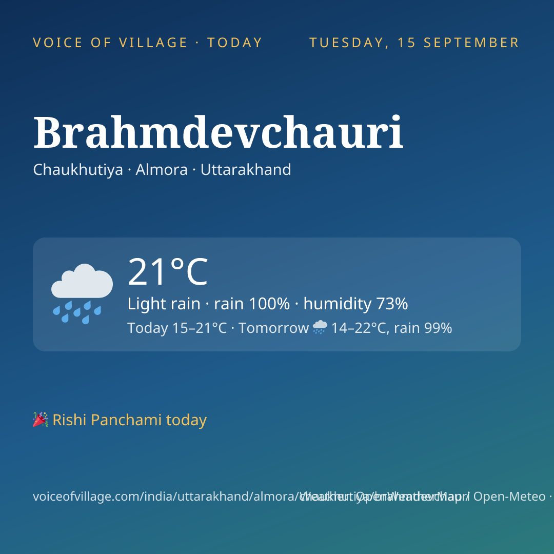 Brahmdevchauri today
