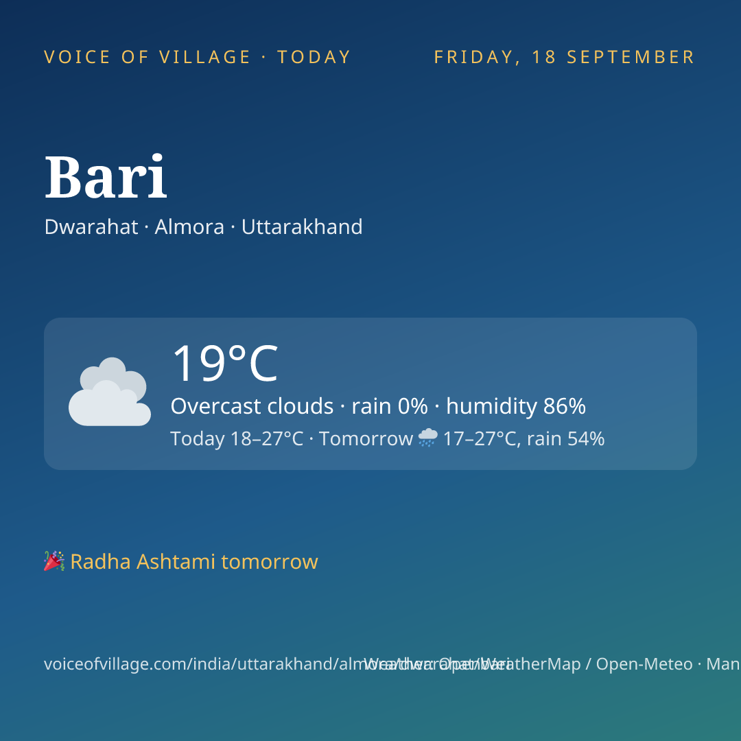 Bari today