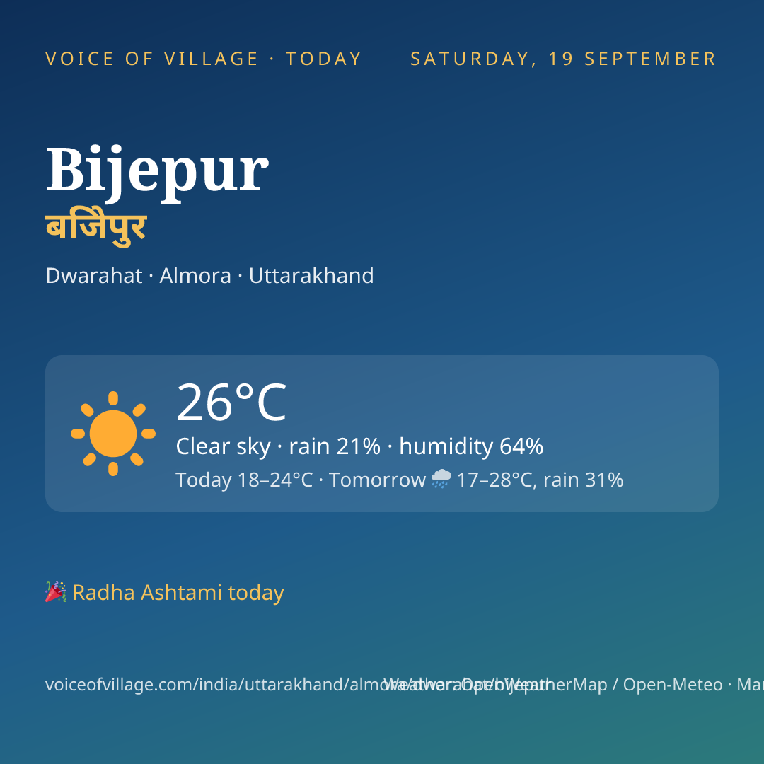 Bijepur today