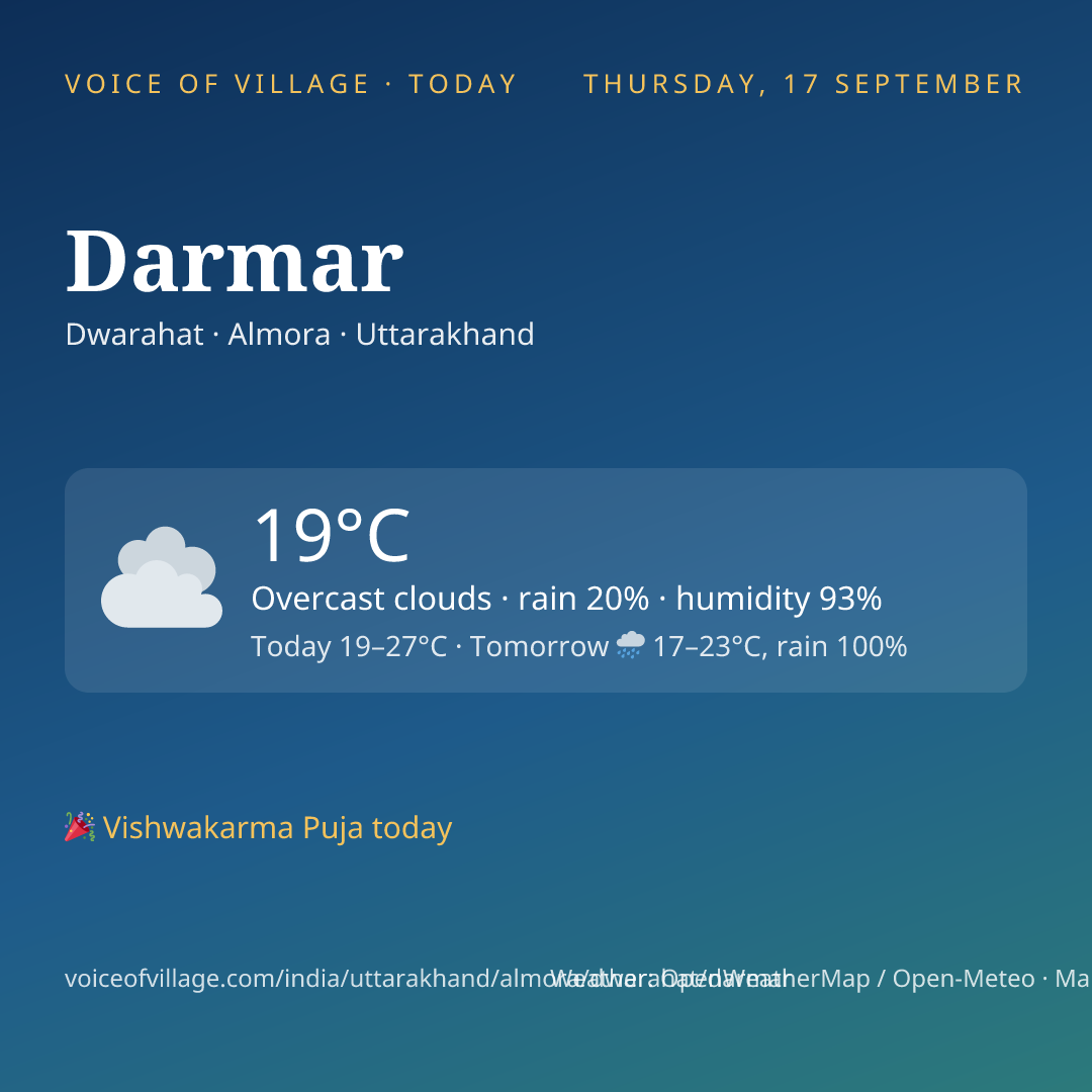 Darmar today