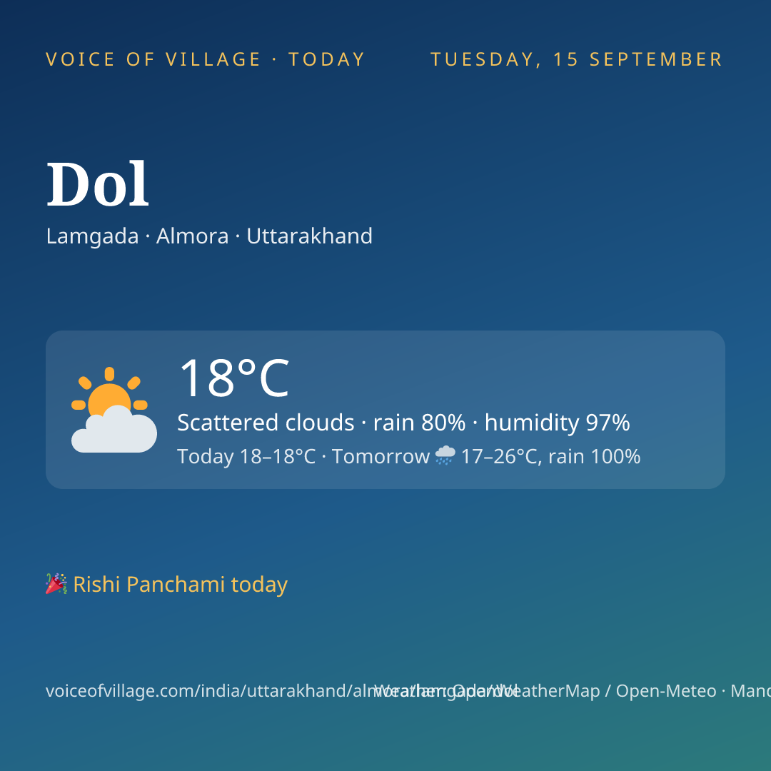 Dol today