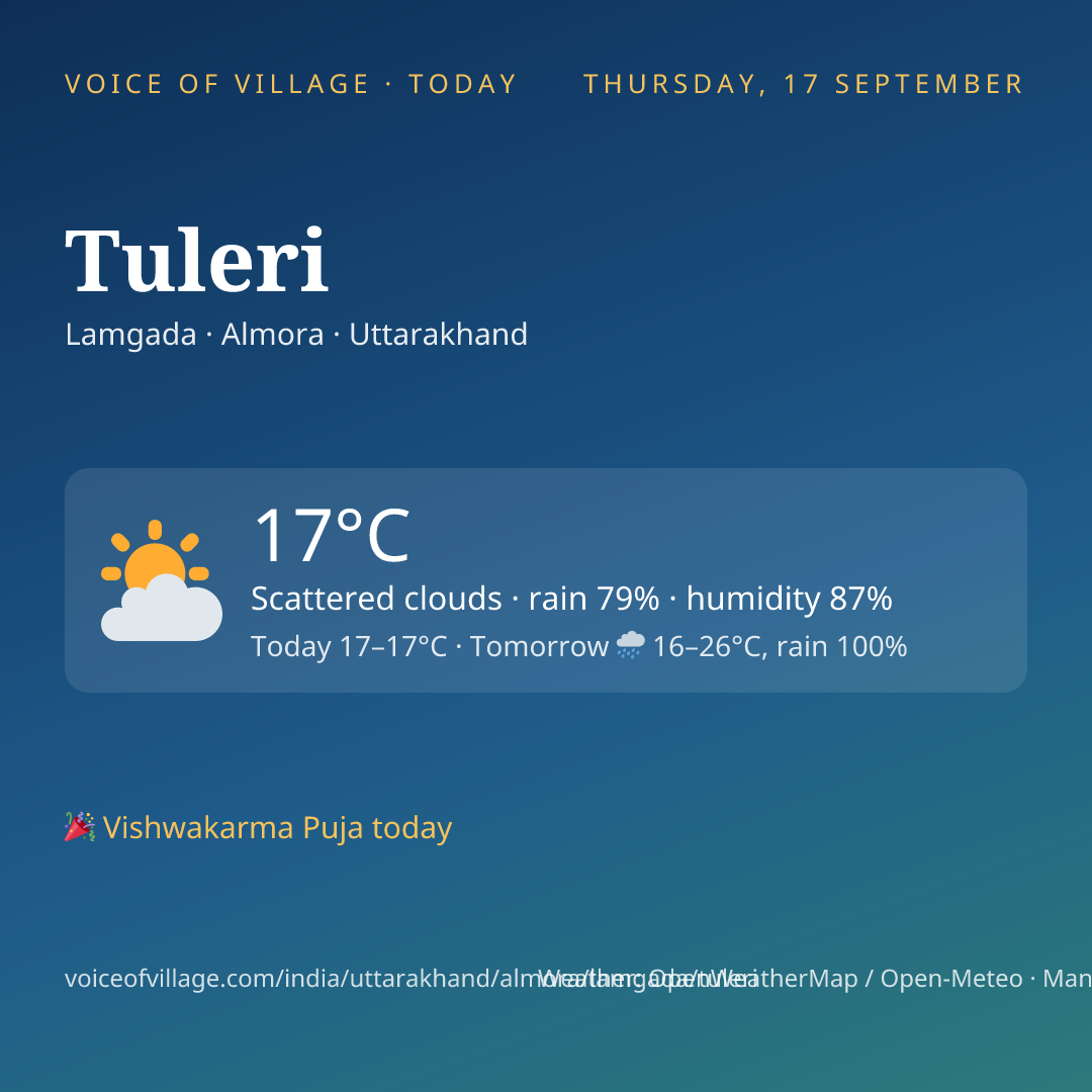 Tuleri today