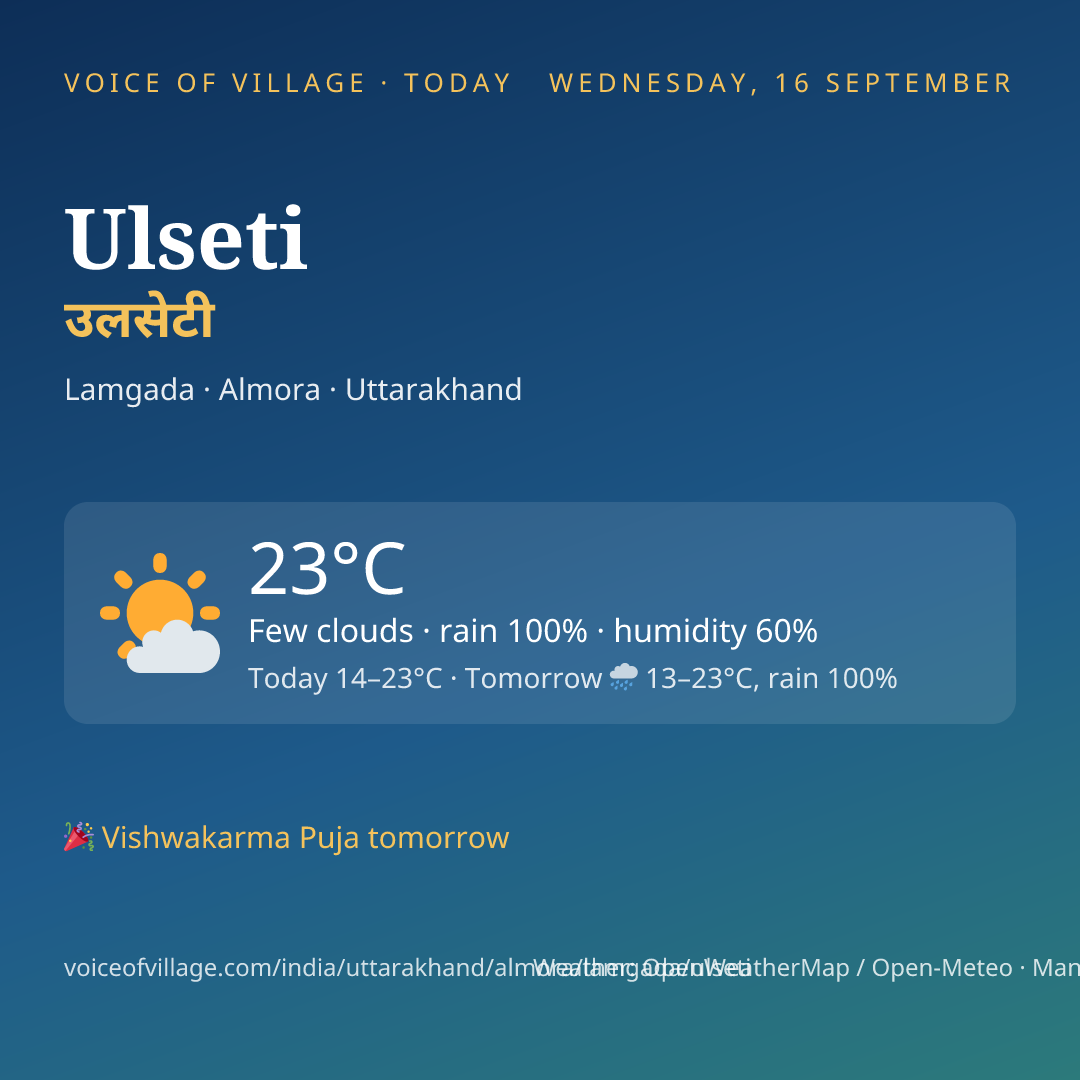 Ulseti today